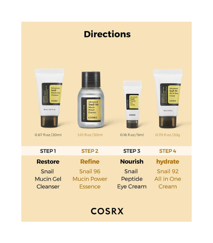 COSRX All About Snail Kit 4 Step